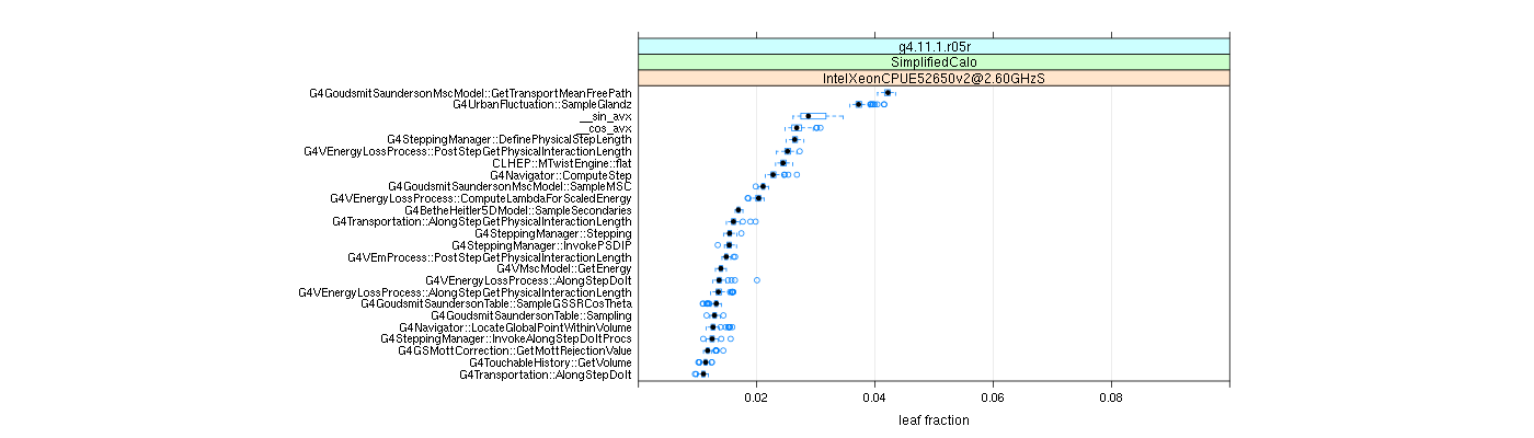 prof_big_functions_frac_plot_01.png