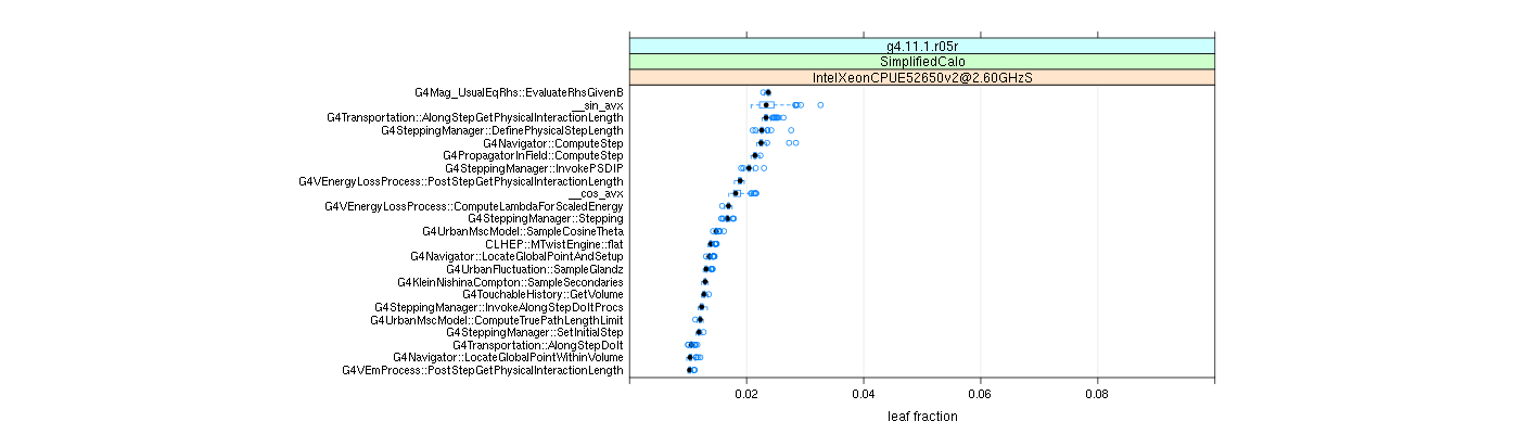 prof_big_functions_frac_plot_01.png