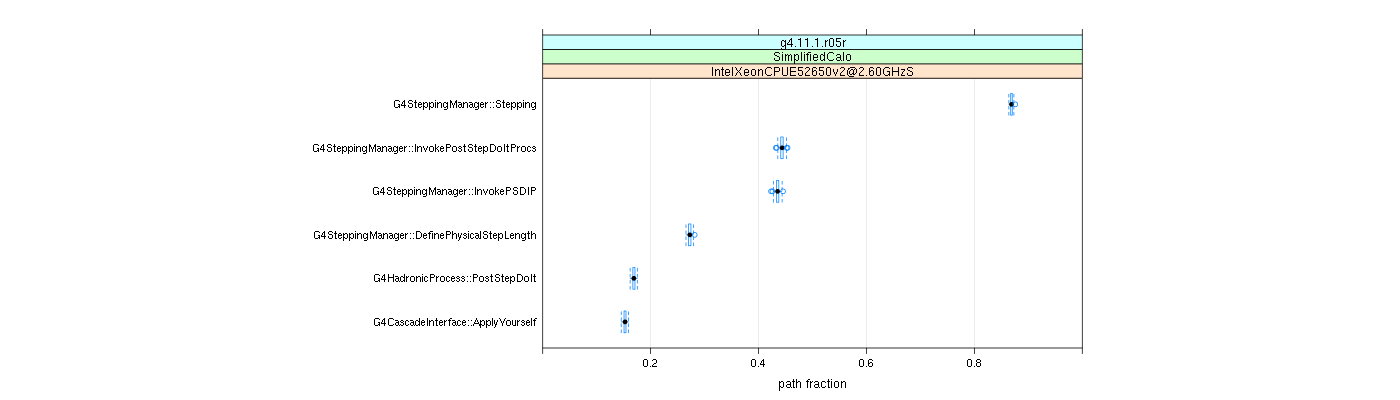 prof_big_paths_frac_plot_15_95.png