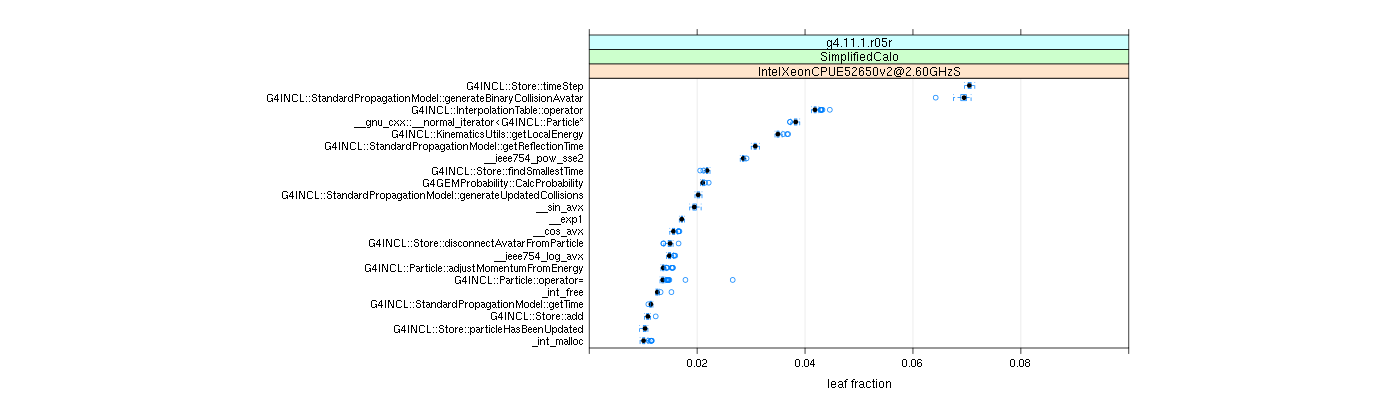 prof_big_functions_frac_plot_01.png