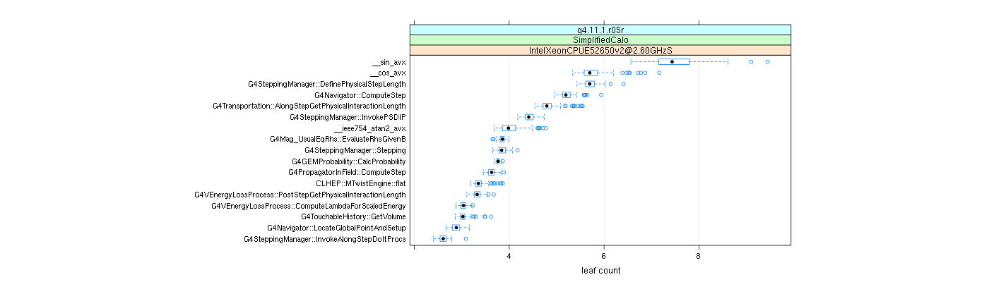 prof_big_functions_count_plot_01.png