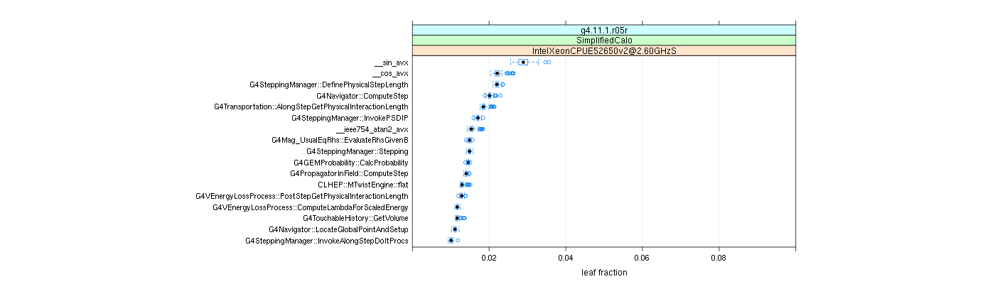 prof_big_functions_frac_plot_01.png