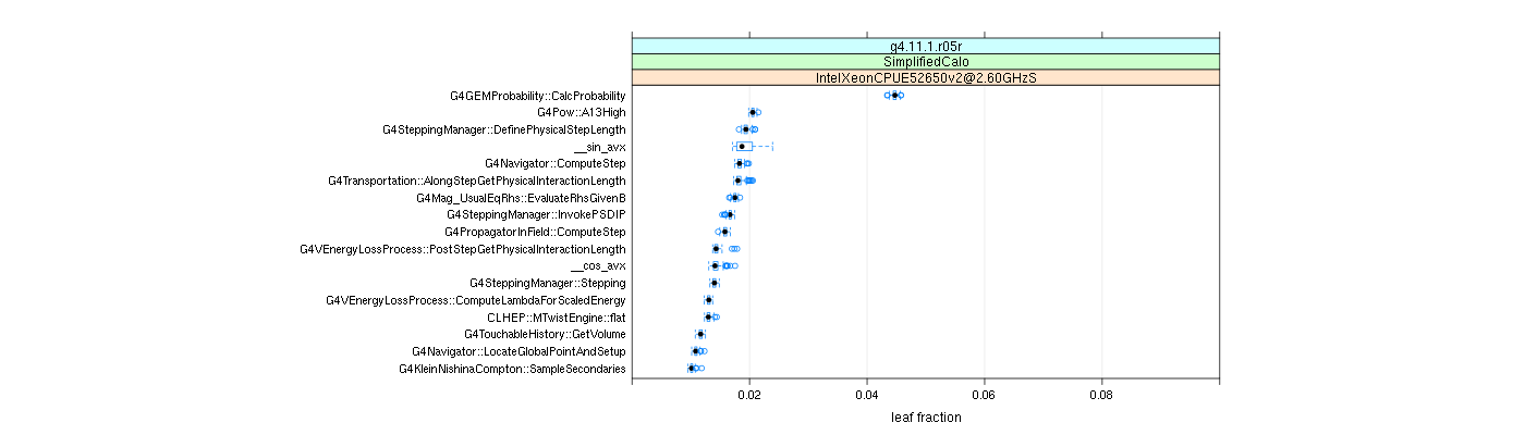 prof_big_functions_frac_plot_01.png