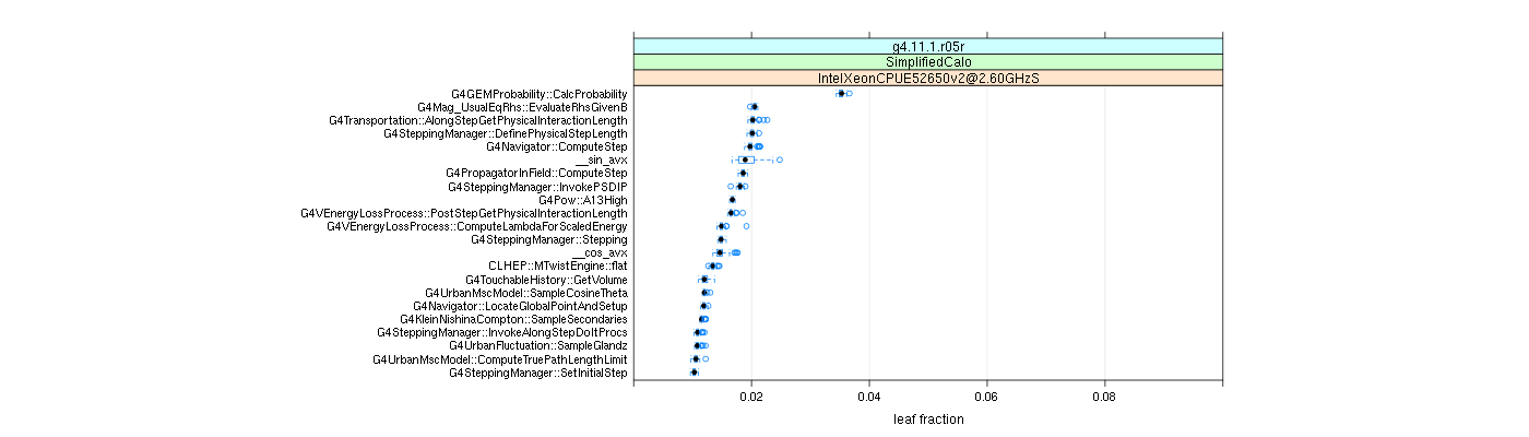 prof_big_functions_frac_plot_01.png