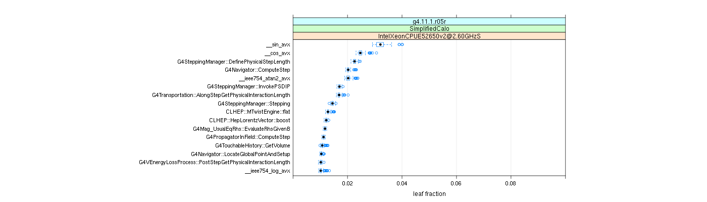 prof_big_functions_frac_plot_01.png