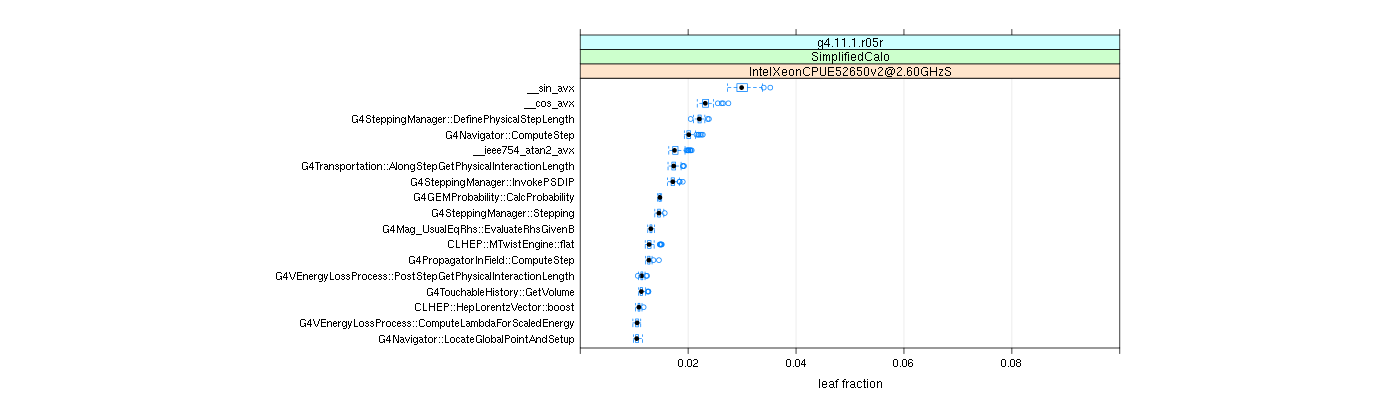 prof_big_functions_frac_plot_01.png