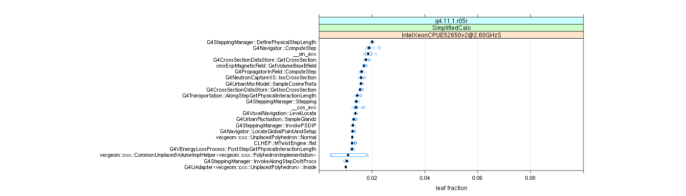 prof_big_functions_frac_plot_01.png