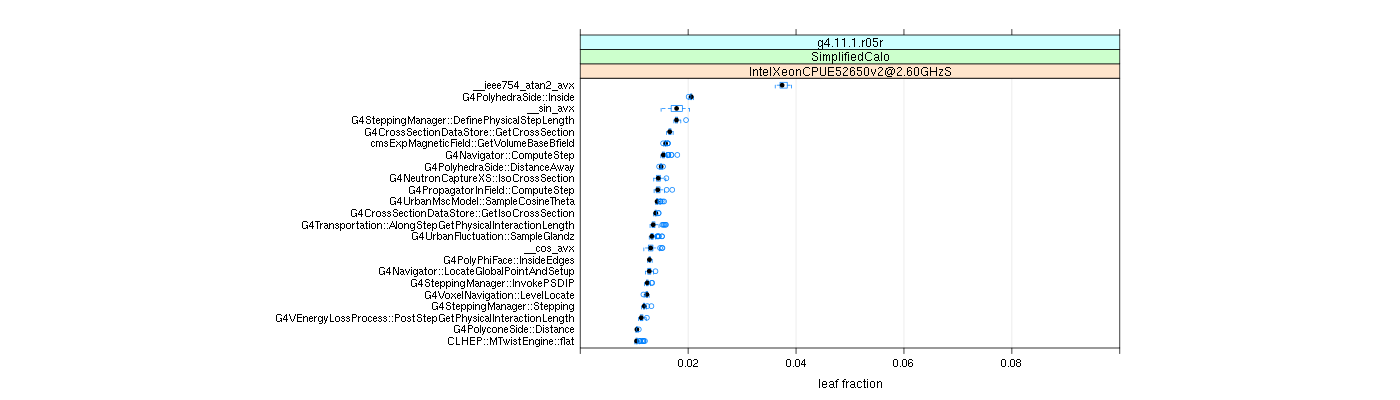 prof_big_functions_frac_plot_01.png