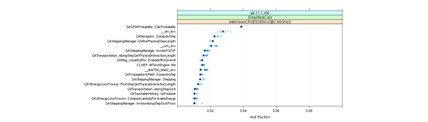 prof_big_functions_frac_plot_01.png