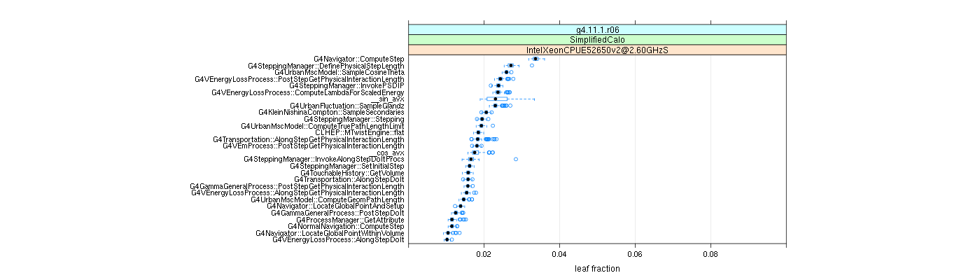 prof_big_functions_frac_plot_01.png