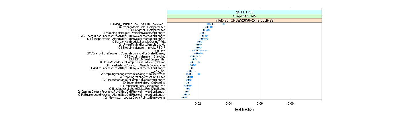 prof_big_functions_frac_plot_01.png