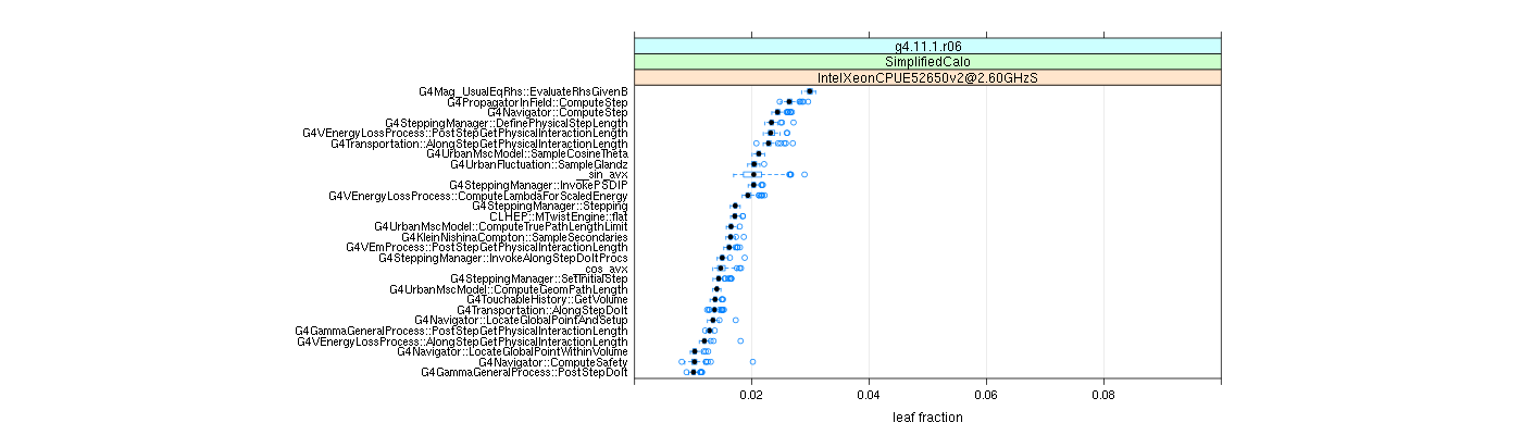 prof_big_functions_frac_plot_01.png