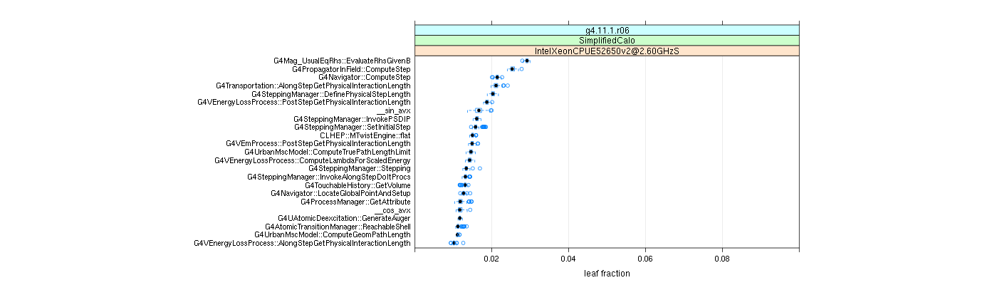 prof_big_functions_frac_plot_01.png