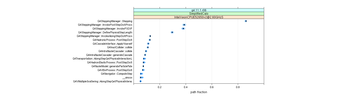 prof_big_paths_frac_plot_05_95.png