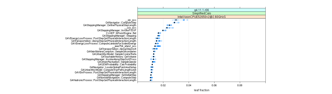 prof_big_functions_frac_plot_01.png