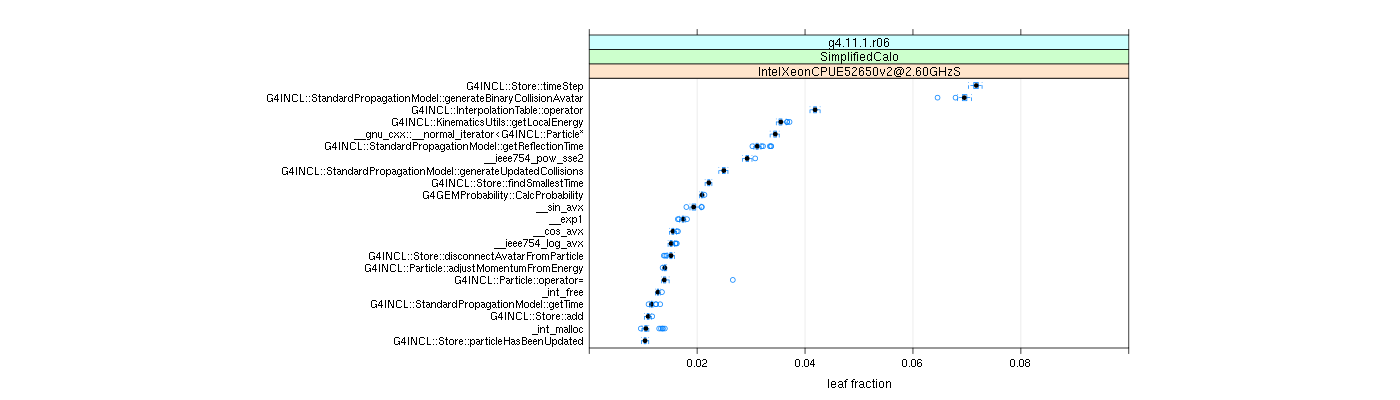 prof_big_functions_frac_plot_01.png