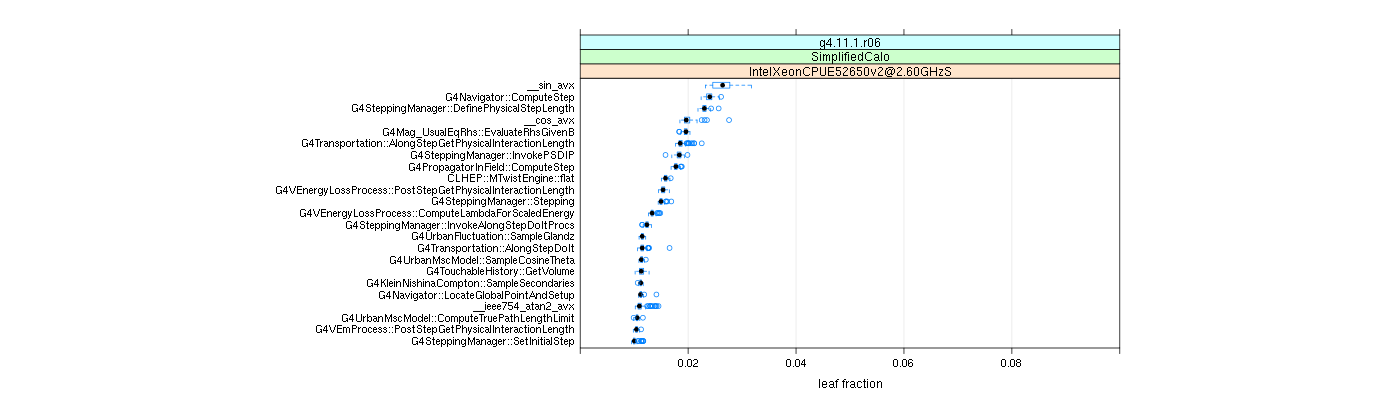 prof_big_functions_frac_plot_01.png