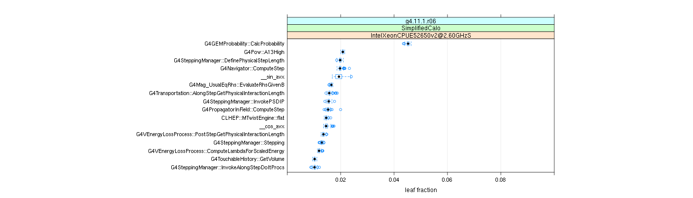 prof_big_functions_frac_plot_01.png