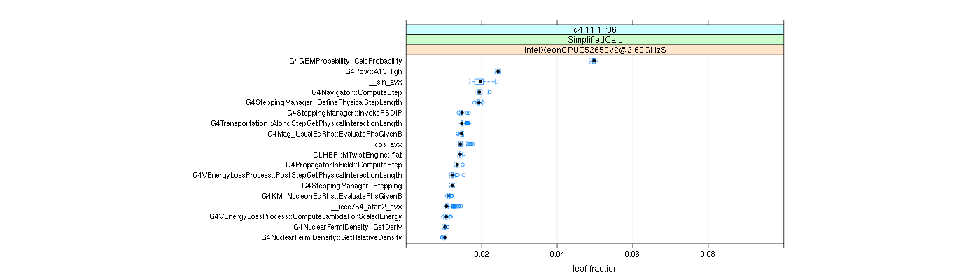 prof_big_functions_frac_plot_01.png