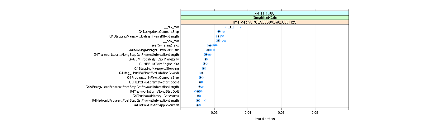 prof_big_functions_frac_plot_01.png