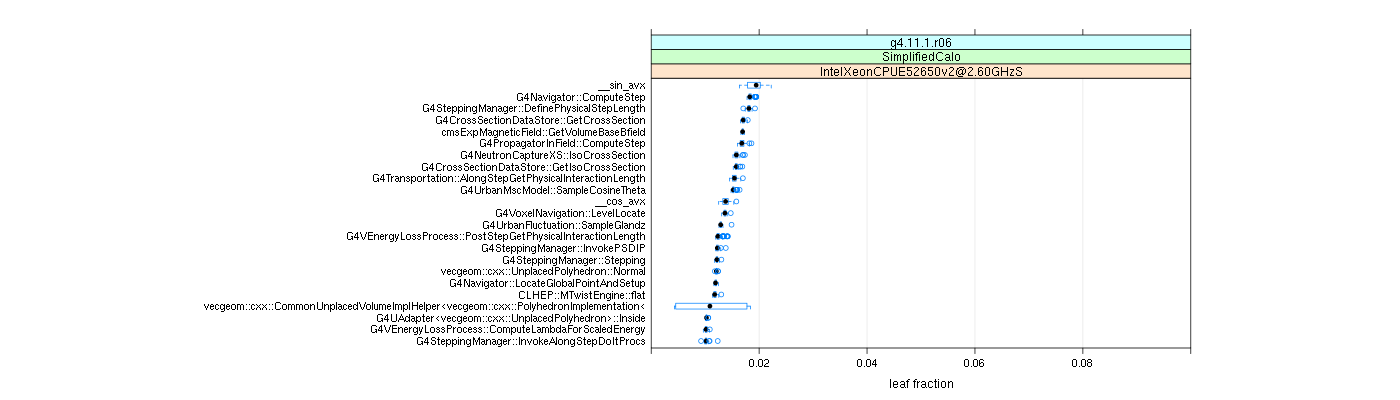 prof_big_functions_frac_plot_01.png