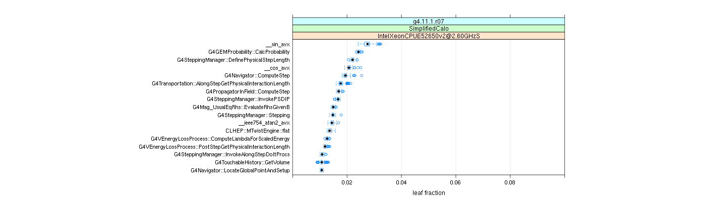 prof_big_functions_frac_plot_01.png