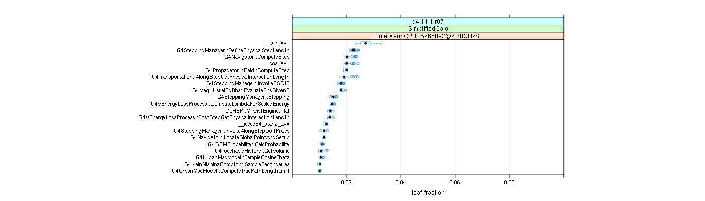 prof_big_functions_frac_plot_01.png