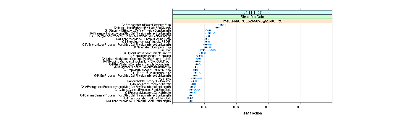 prof_big_functions_frac_plot_01.png