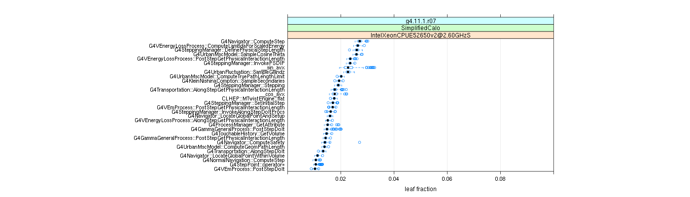 prof_big_functions_frac_plot_01.png