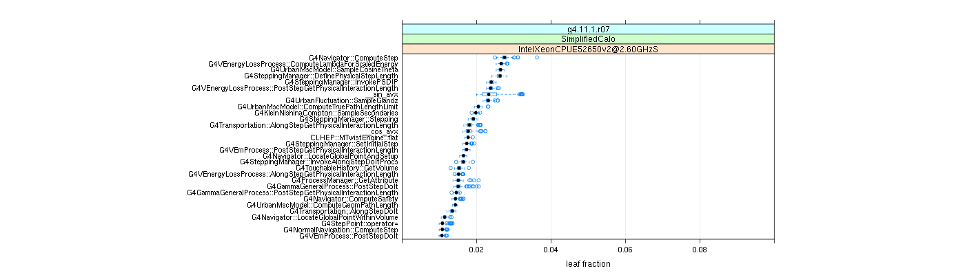 prof_big_functions_frac_plot_01.png