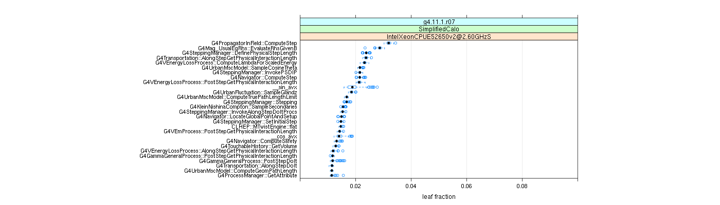 prof_big_functions_frac_plot_01.png