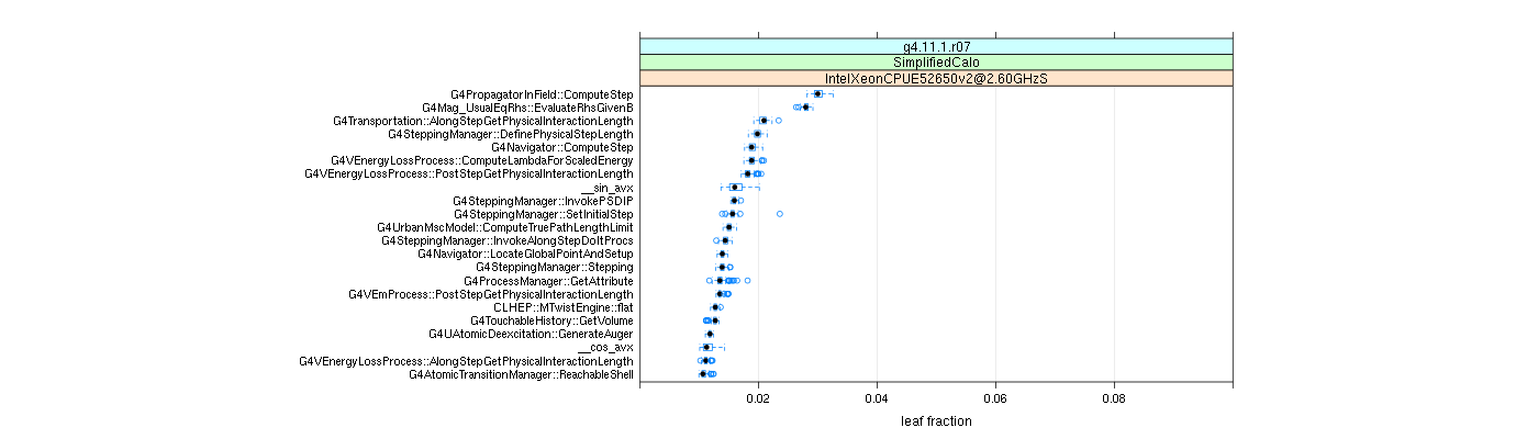 prof_big_functions_frac_plot_01.png