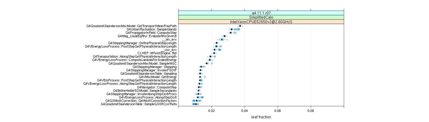 prof_big_functions_frac_plot_01.png