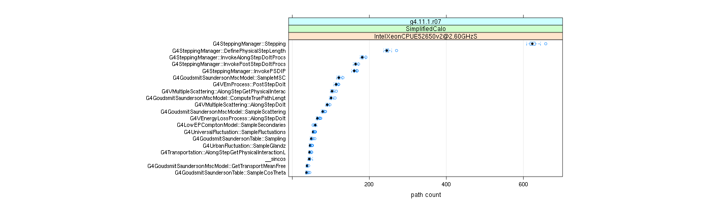 prof_big_paths_count_plot_05_95.png