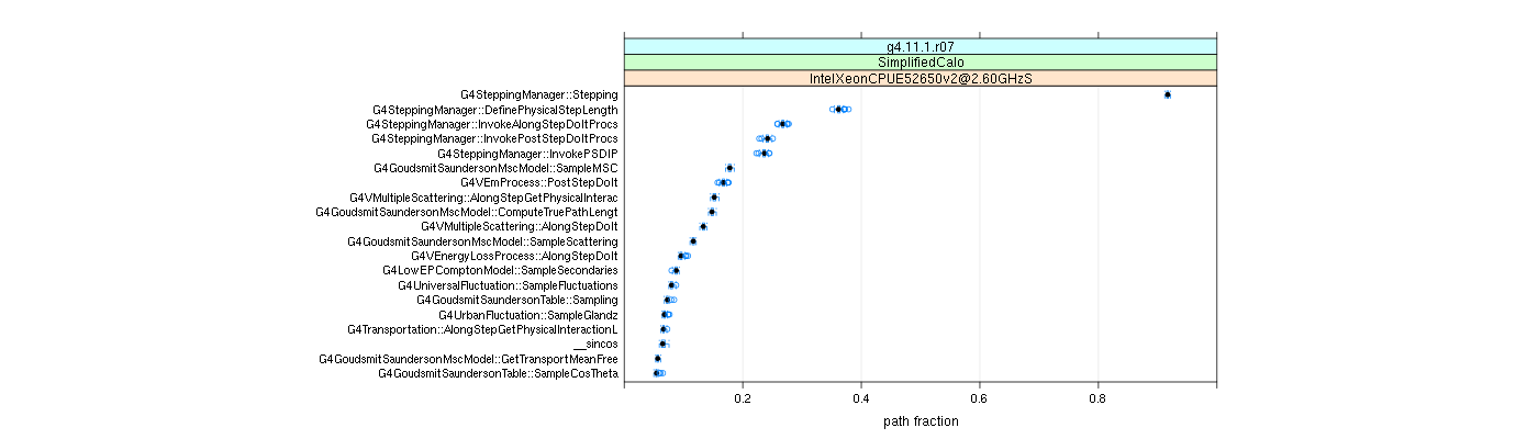 prof_big_paths_frac_plot_05_95.png