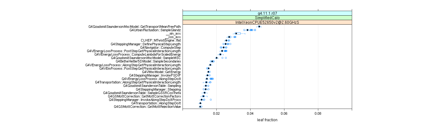 prof_big_functions_frac_plot_01.png