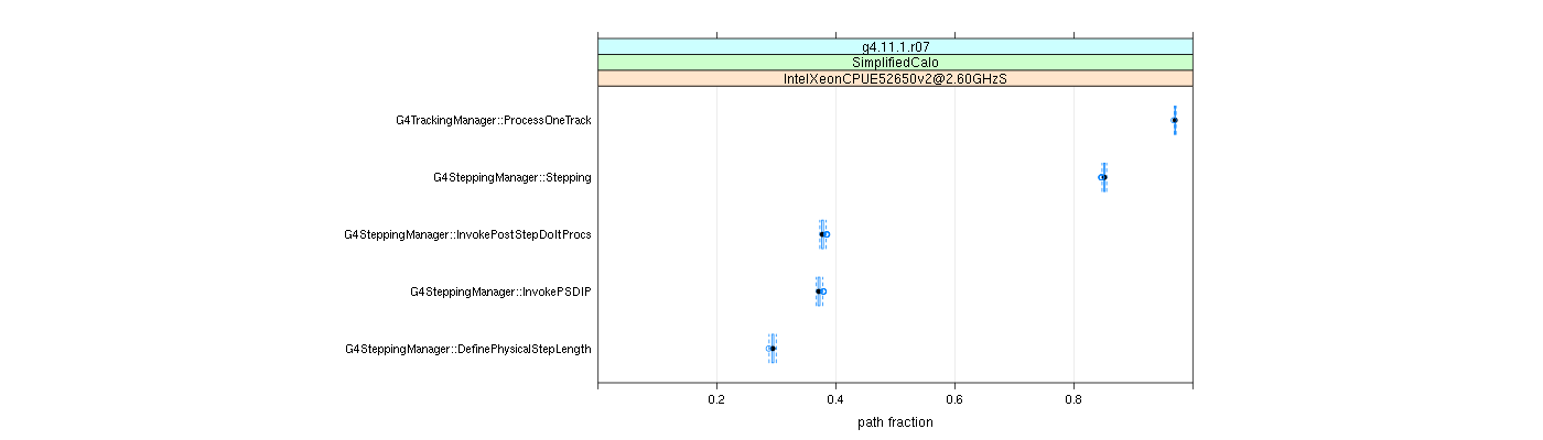 prof_big_paths_frac_plot_15_99.png