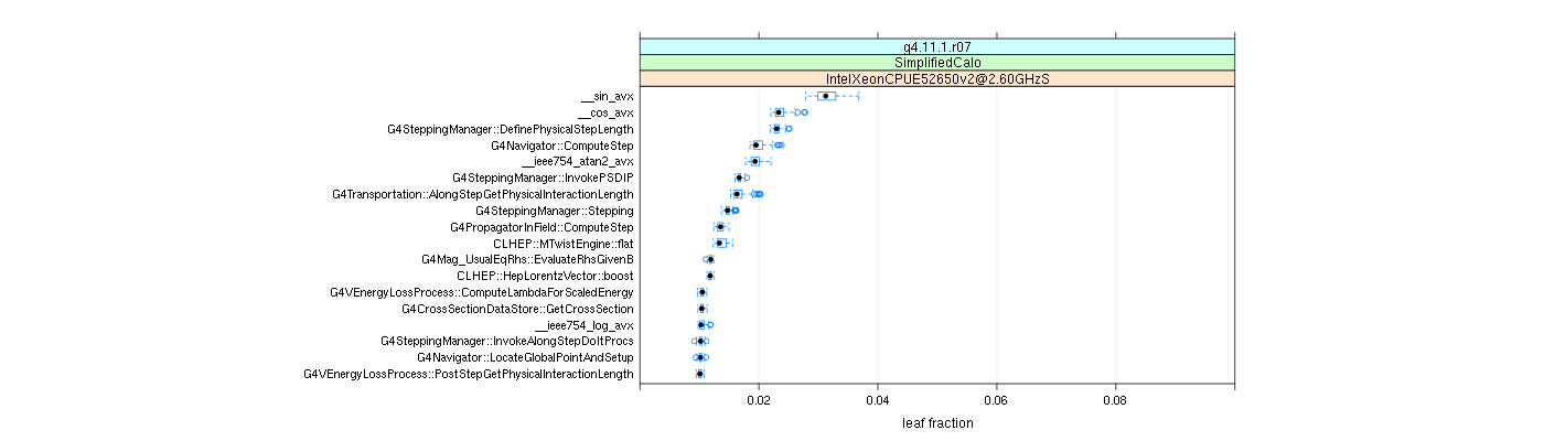 prof_big_functions_frac_plot_01.png