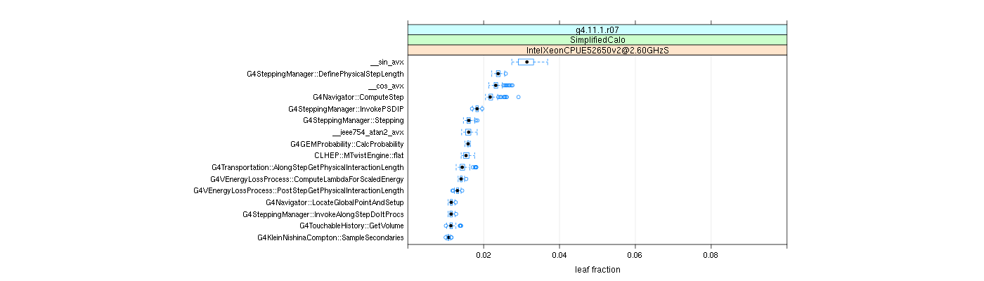 prof_big_functions_frac_plot_01.png