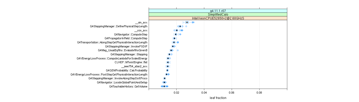 prof_big_functions_frac_plot_01.png