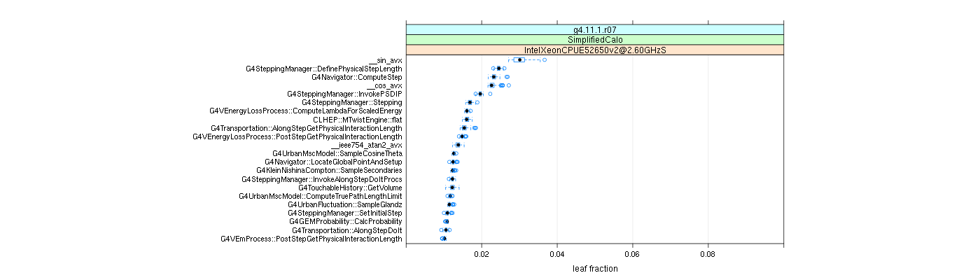 prof_big_functions_frac_plot_01.png