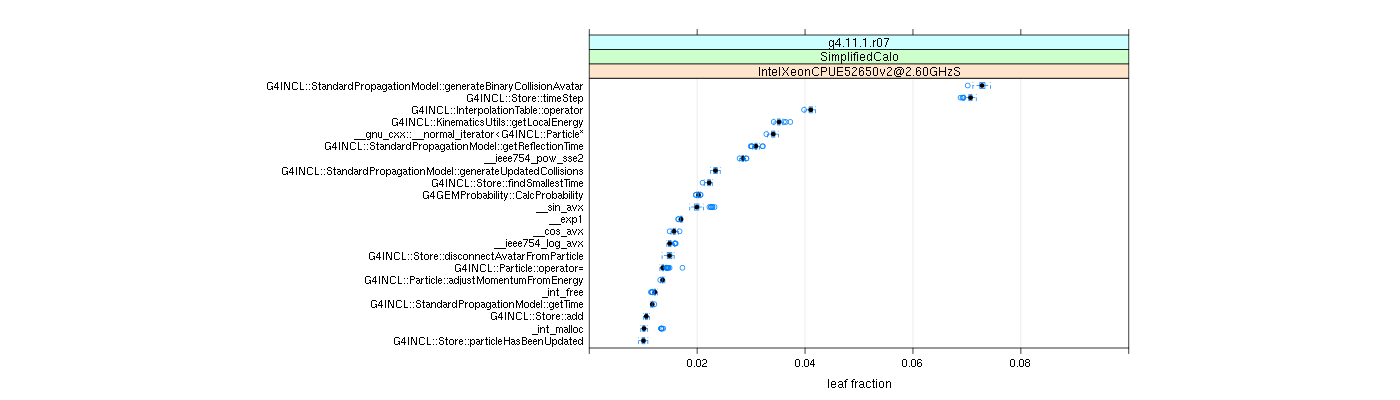 prof_big_functions_frac_plot_01.png