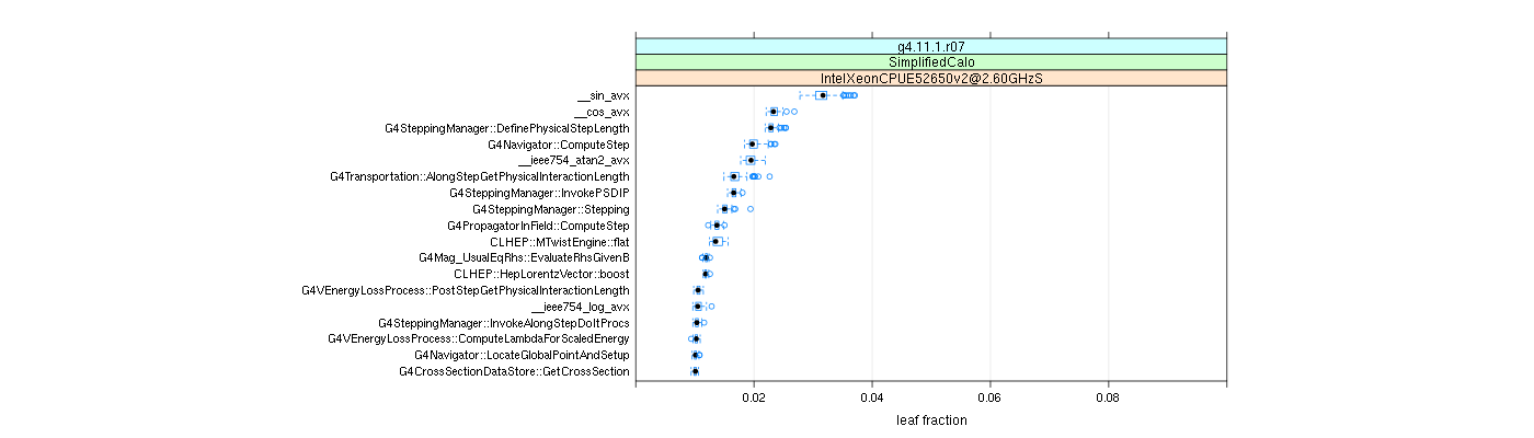 prof_big_functions_frac_plot_01.png