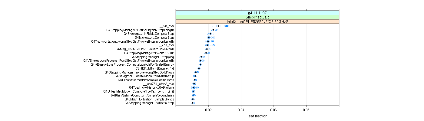 prof_big_functions_frac_plot_01.png