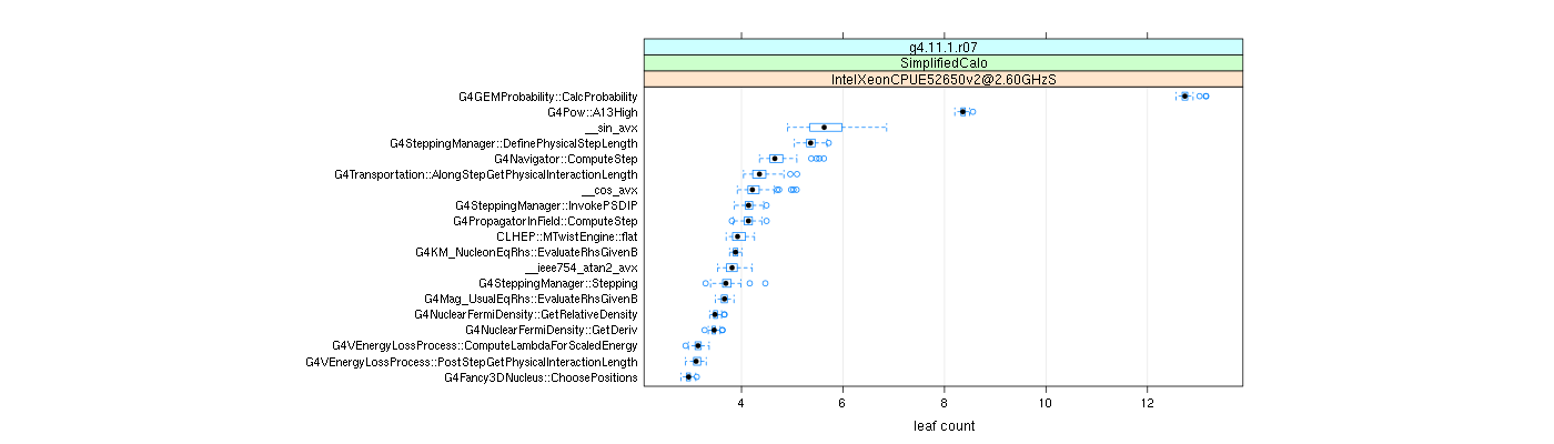 prof_big_functions_count_plot_01.png