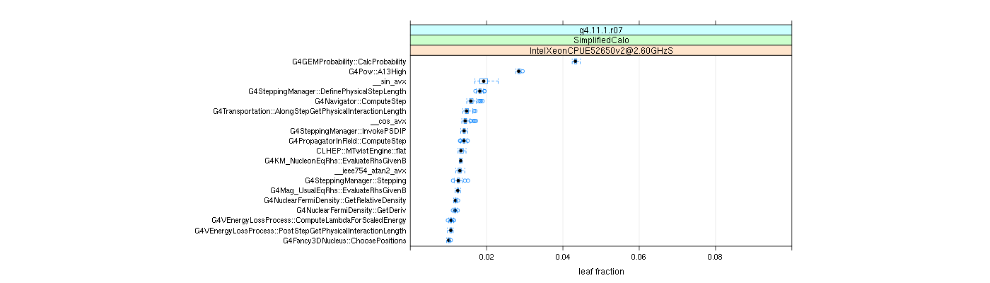 prof_big_functions_frac_plot_01.png