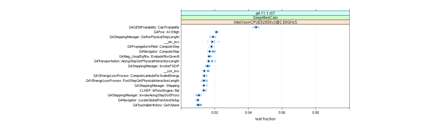 prof_big_functions_frac_plot_01.png