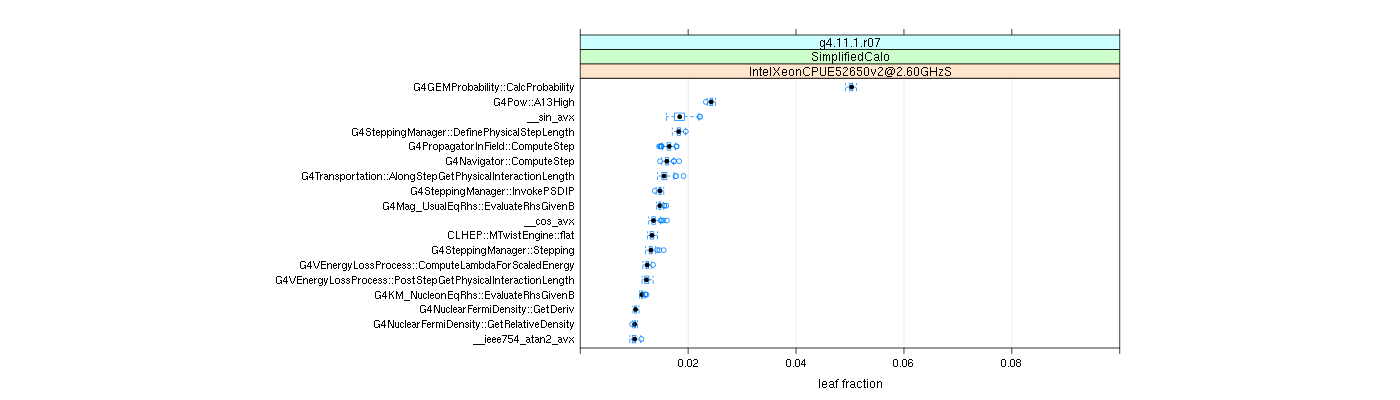 prof_big_functions_frac_plot_01.png