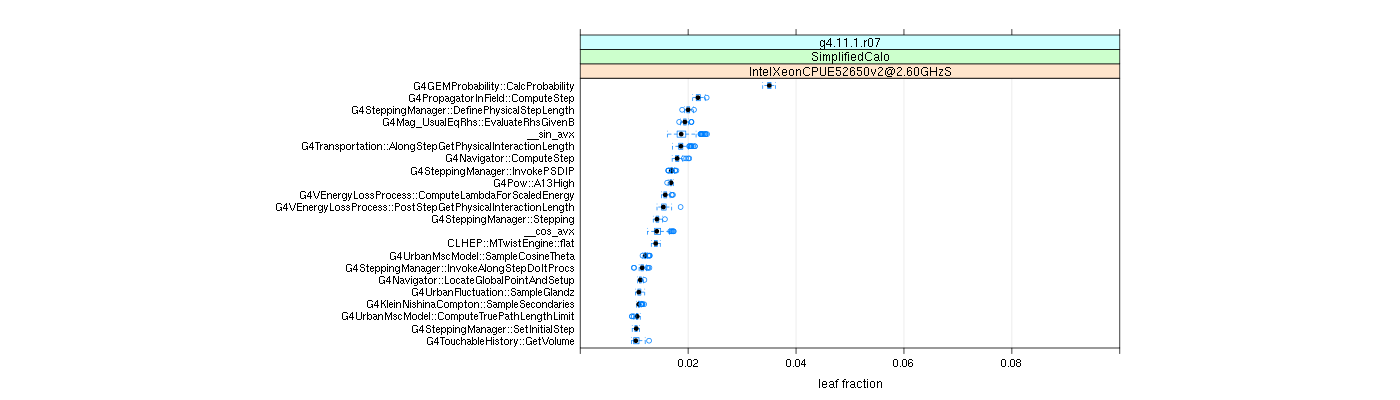 prof_big_functions_frac_plot_01.png