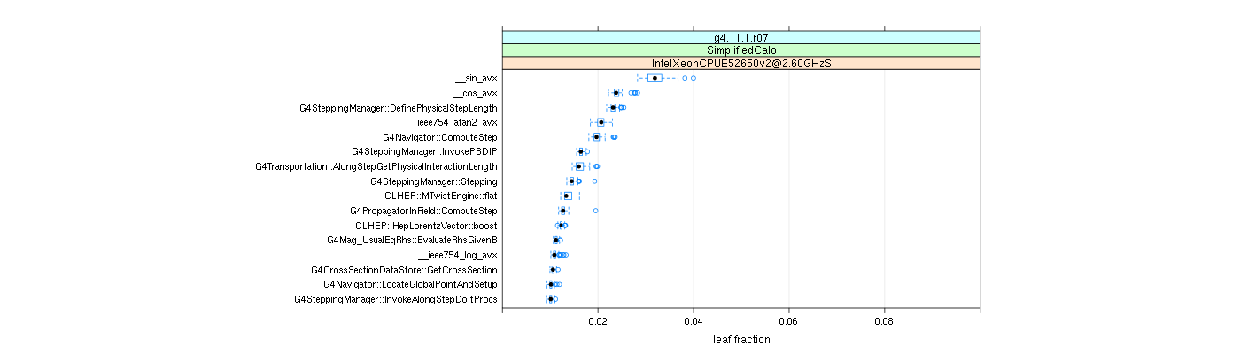 prof_big_functions_frac_plot_01.png